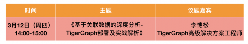 在线课堂 | 图分析技术部署及实战解析