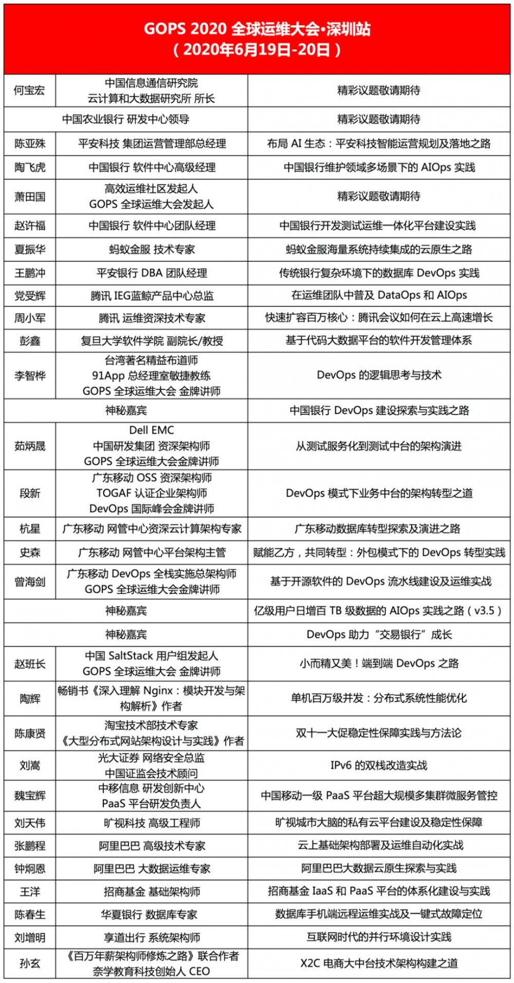 云原生基础架构的最佳状态，就是没有架构？