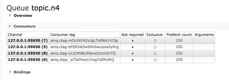 【SpringBoot MQ 系列】RabbitListener 消费基本使用姿势介绍