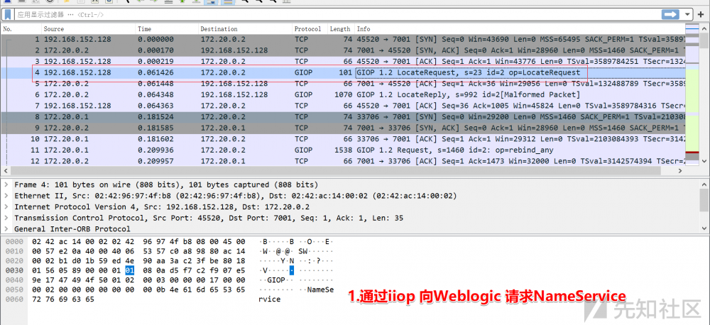 手把手教你解决Weblogic CVE-2020-2551 POC网络问题