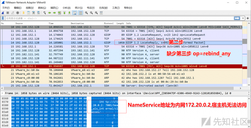 手把手教你解决Weblogic CVE-2020-2551 POC网络问题