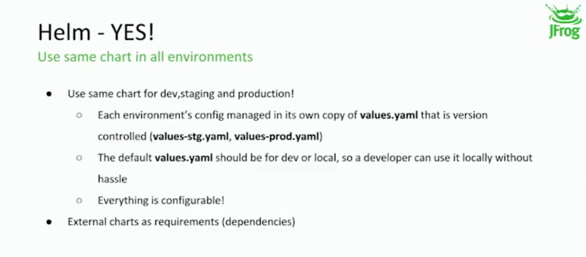 Helm, 在Kubernetes中部署应用的利器