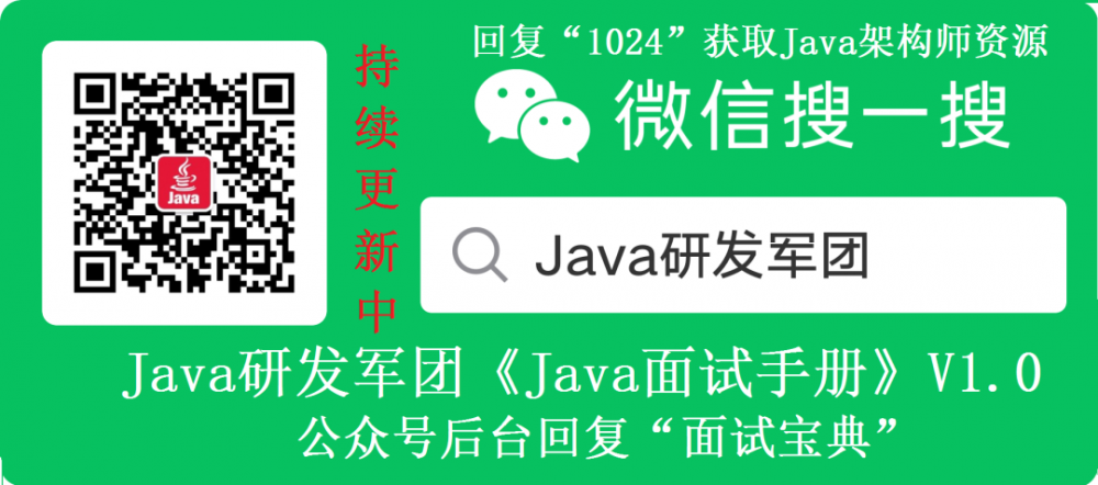 1500道大厂Java面试题，能全答对的人不到10%！（含答案）