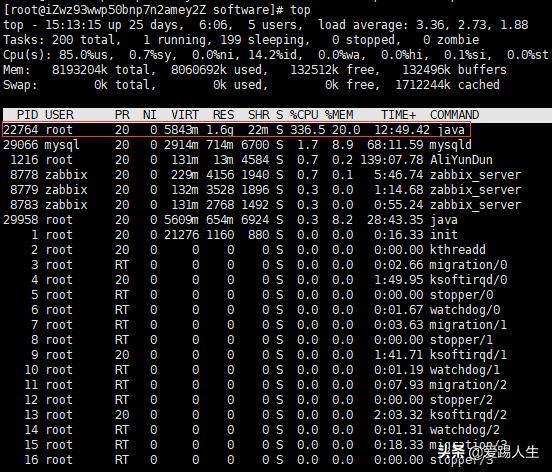 Java项目服务器CPU占用100%解决办法