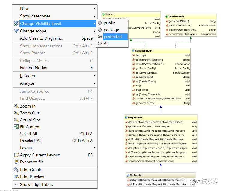 Intellij IDEA 看源码必备技能！