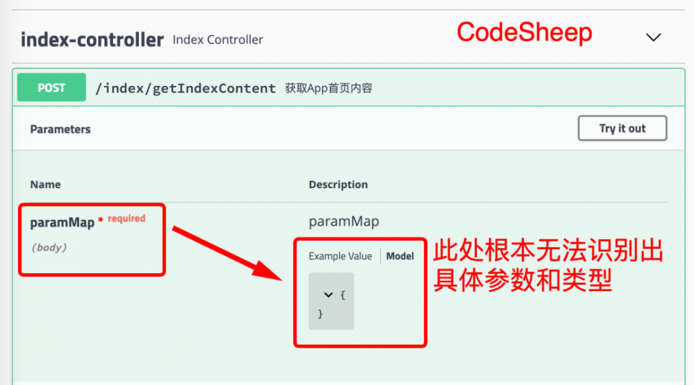 谁要是再敢用Map传参，我过去就是一JIO