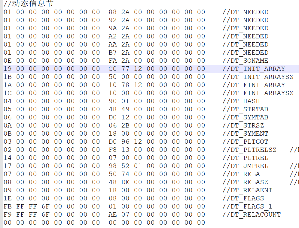 某App加固保免费版分析