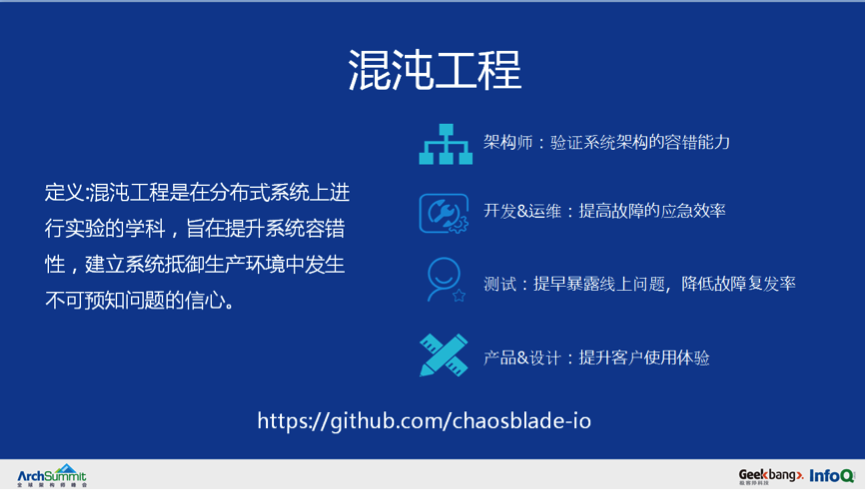 从 0 到千万级用户亿级请求微服务架构历程