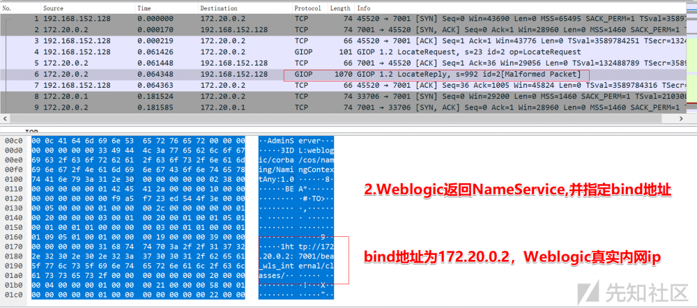 手把手教你解决Weblogic CVE-2020-2551 POC网络问题