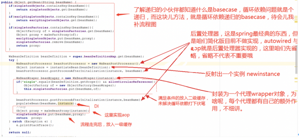 手写Spring Framework新实践