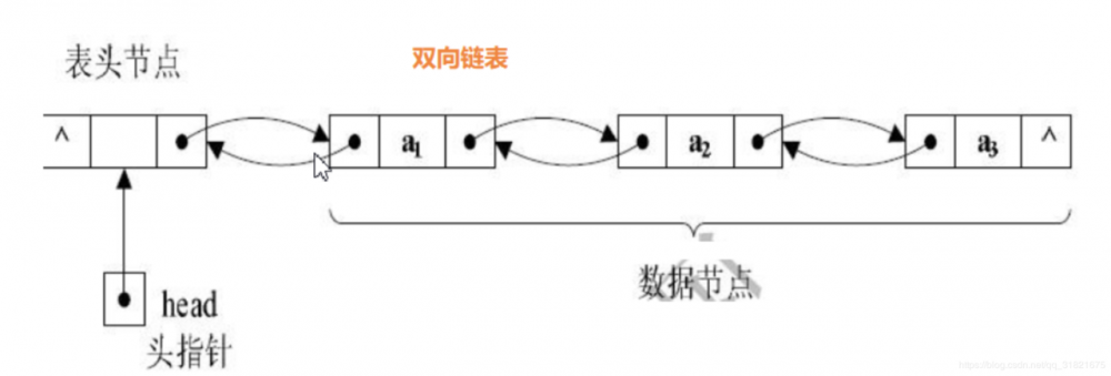 靠一个HashMap的讲解打动了头条面试官，我的秘诀是...