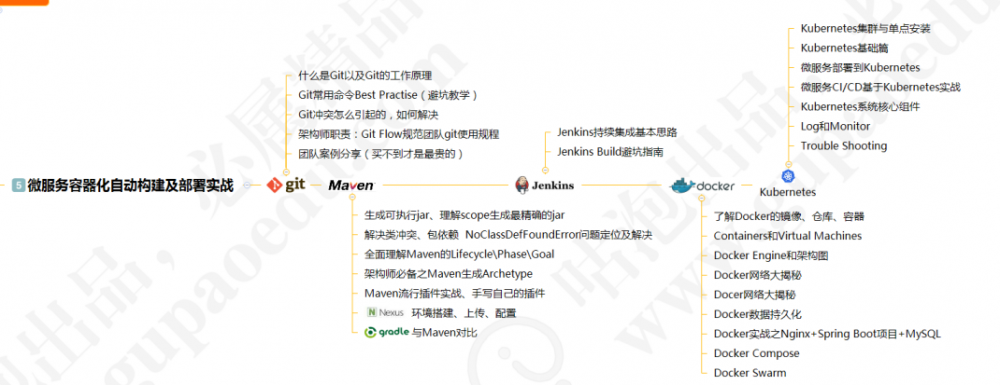 “面试官常说：你先回去等通知？”这要怎么破？