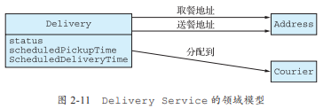 服务的拆分策略