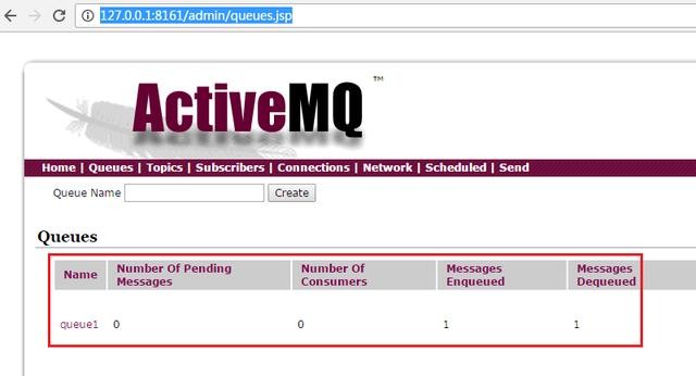 ActiveMQ从入门到精通图文详解