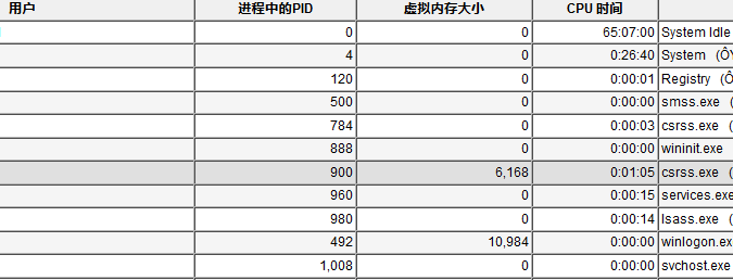 Java XXE 漏洞典型场景浅析