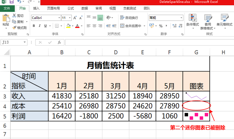 Java 创建、编辑和删除Excel迷你图表