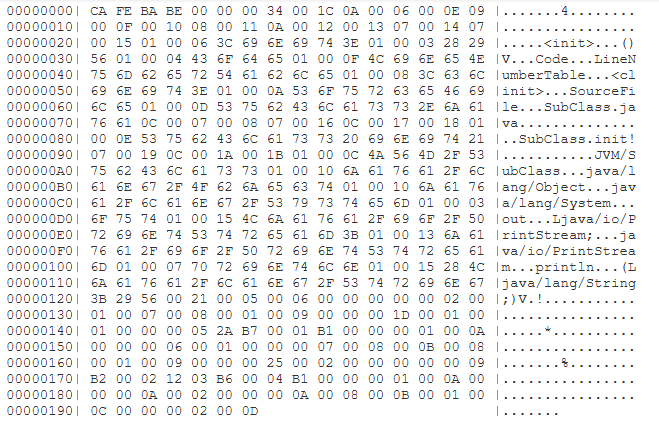 图文兼备看懂类加载机制的各个阶段，就差你了！