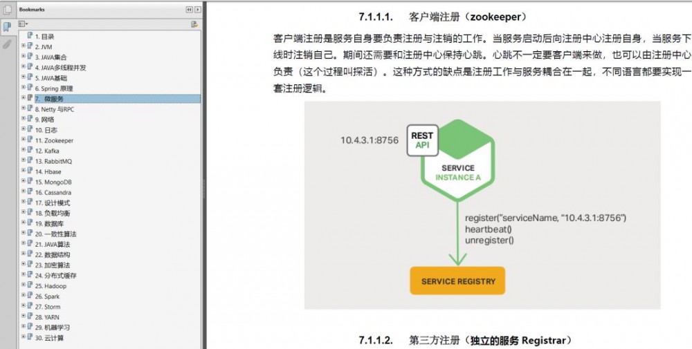 10 万字 Spring Boot 详细学习笔记(带完整目录)+源码免费下载