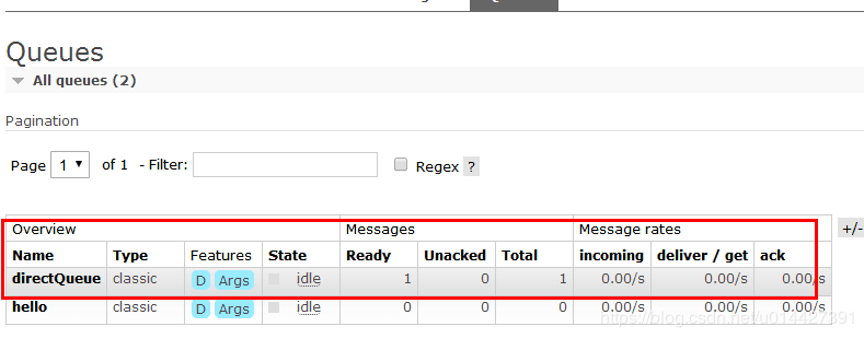 SpringBoot系列之RabbitMQ使用实用教程