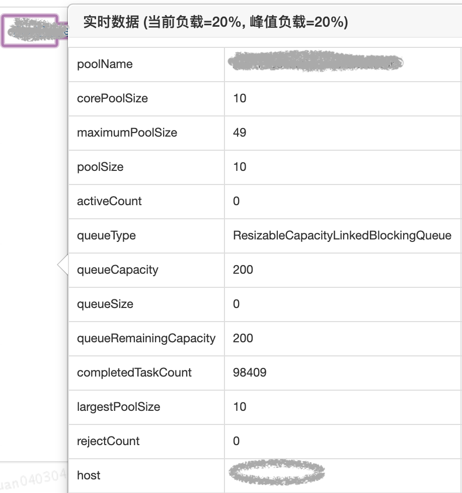 Java线程池实现原理及其在美团业务中的实践