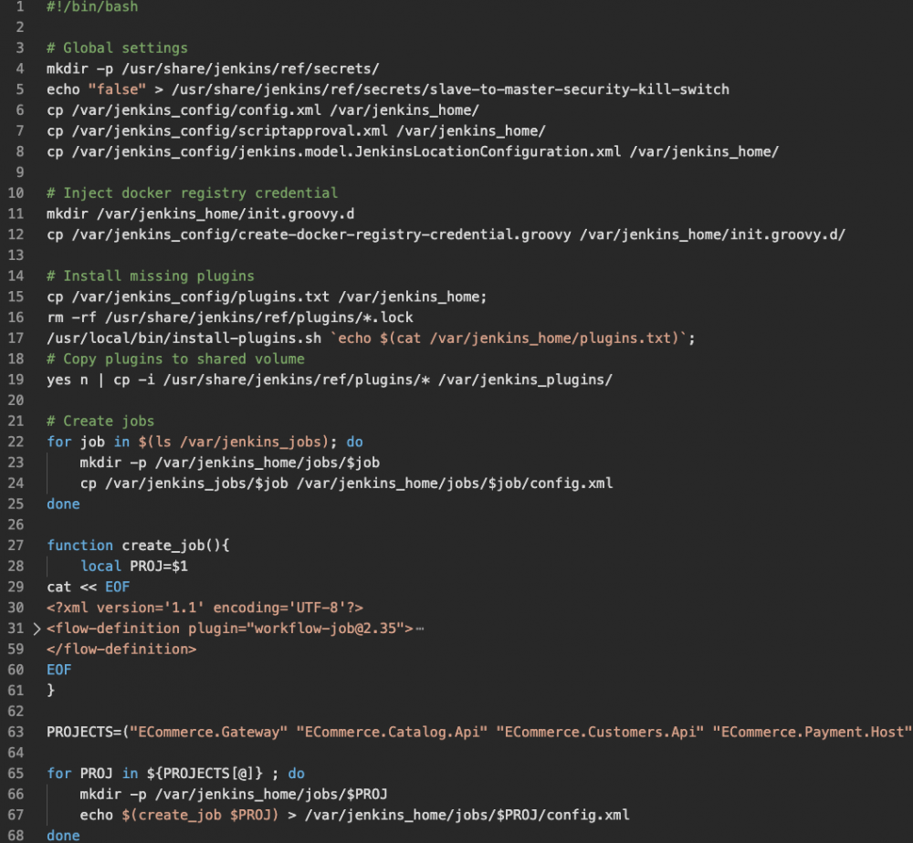 解读与部署(二)：基于 Kubernetes 的 CICD 基础设施即代码