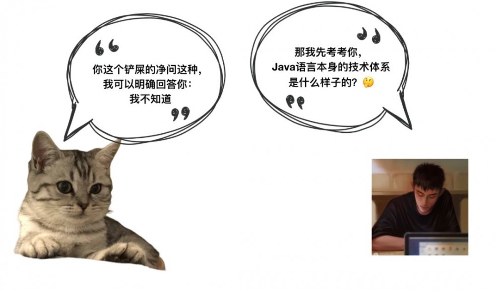 图解Java：技术体系与运行时数据区