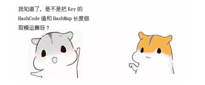 漫画：什么是HashMap？