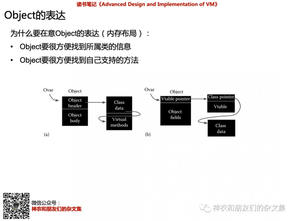 了解一下，Android 10中的ART虚拟机(4)