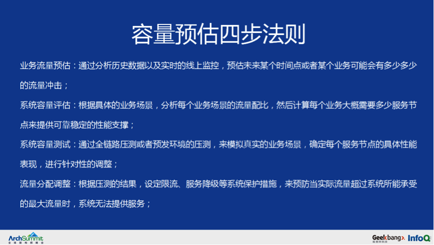 从 0 到千万级用户亿级请求微服务架构历程