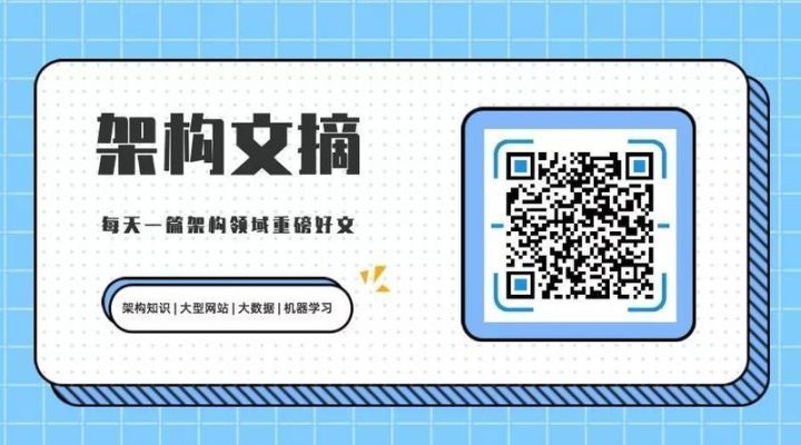 MybatisPlus 多租户架构(SaaS)实现