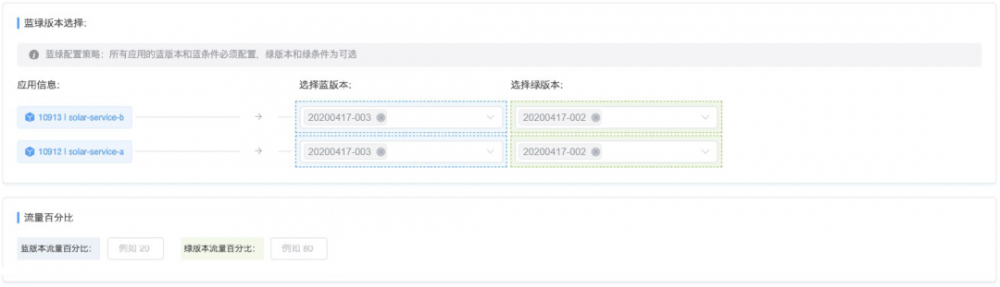 掌门1对1微服务体系Solar第1弹：全链路灰度蓝绿发布智能化实践