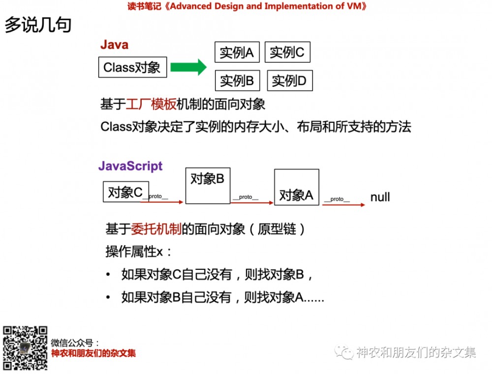 了解一下，Android 10中的ART虚拟机(4)