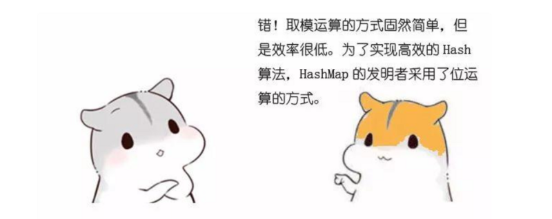漫画：什么是HashMap？