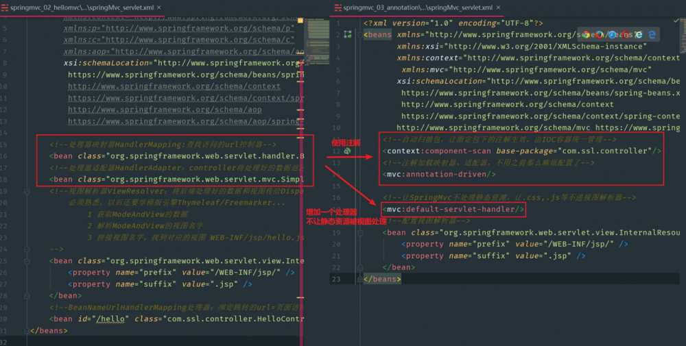 学习SpringMVC