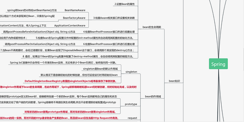 工作5年，还没转型为架构师的程序员何去何从？