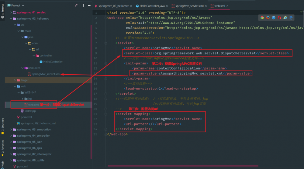 学习SpringMVC