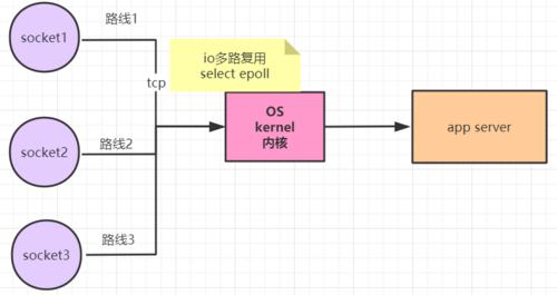 “你先回去等通知吧”