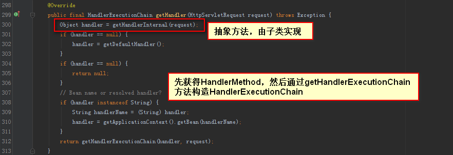 面试：给我说一下Spring MVC拦截器的原理？