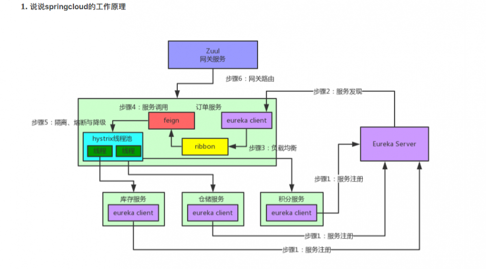 老大离职后，我发现了他D盘里的秘密资料，很是惊人！