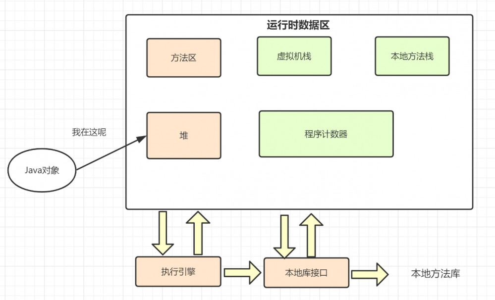 Java程序员必备：序列化全方位解析