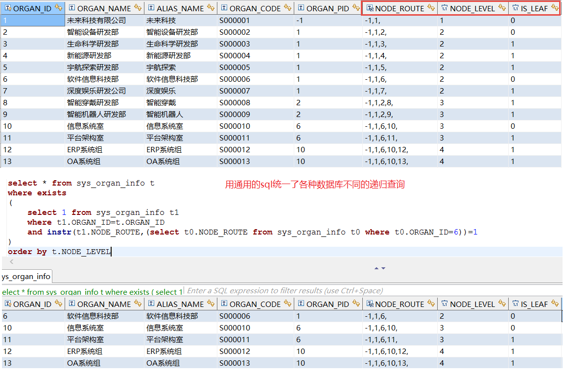 为什么说 sqltoy-orm 远比 mybatis 强大