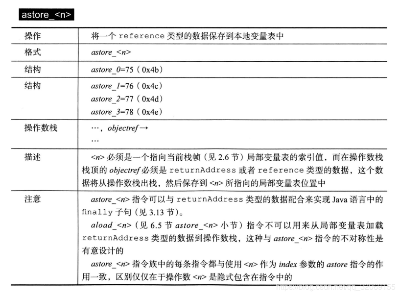 图文兼备看懂类加载机制的各个阶段，就差你了！