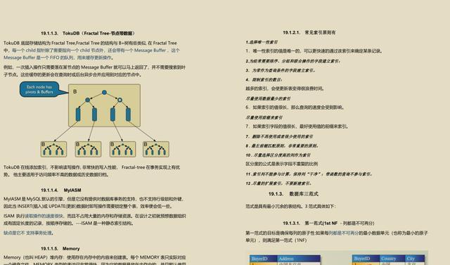 一份文档可以助你涨薪10K，你信吗？我信了，你精通，你也可以