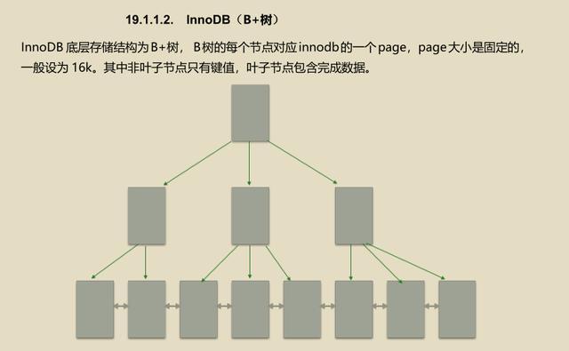 一份文档可以助你涨薪10K，你信吗？我信了，你精通，你也可以