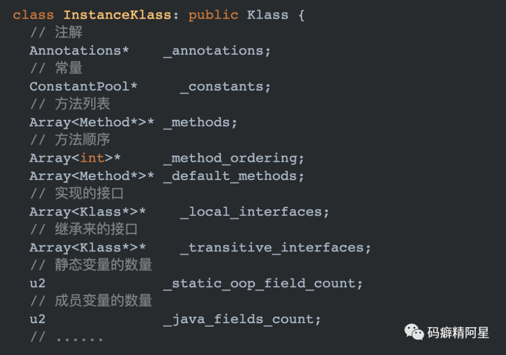 Java 对象在虚拟机中到底是什么样子？