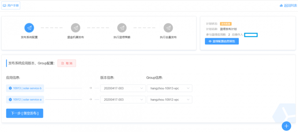 掌门1对1微服务体系Solar第1弹：全链路灰度蓝绿发布智能化实践