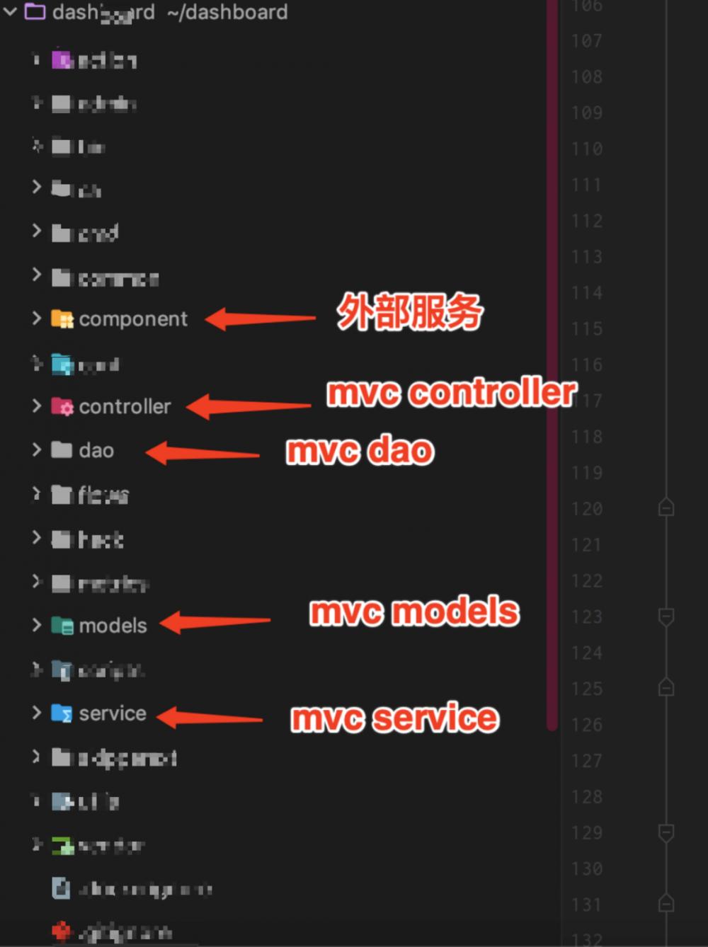 以k8s集群管理为例，大牛教你如何设计优秀项目架构