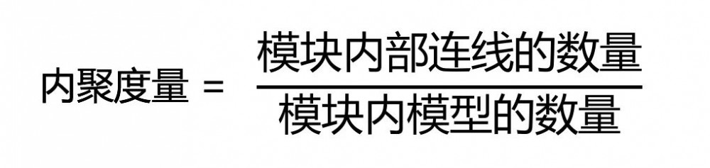 从方法到思维：什么是应用逻辑架构的正确姿势？